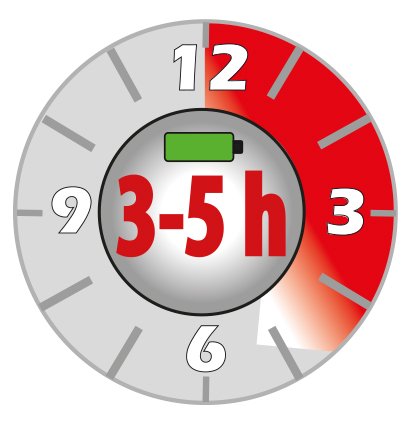 IKRA 40 Volt Standard Ladegerät Normalladegerät