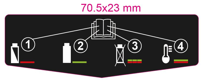 IKRA 40 Volt Schnellladegerät Schnellladegerät