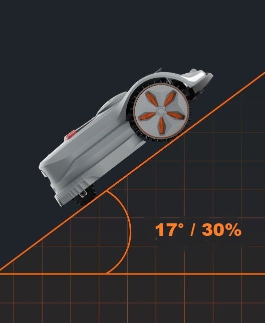 Sunseeker Mähroboter Elite X3 PLUS - Versandrückläufer