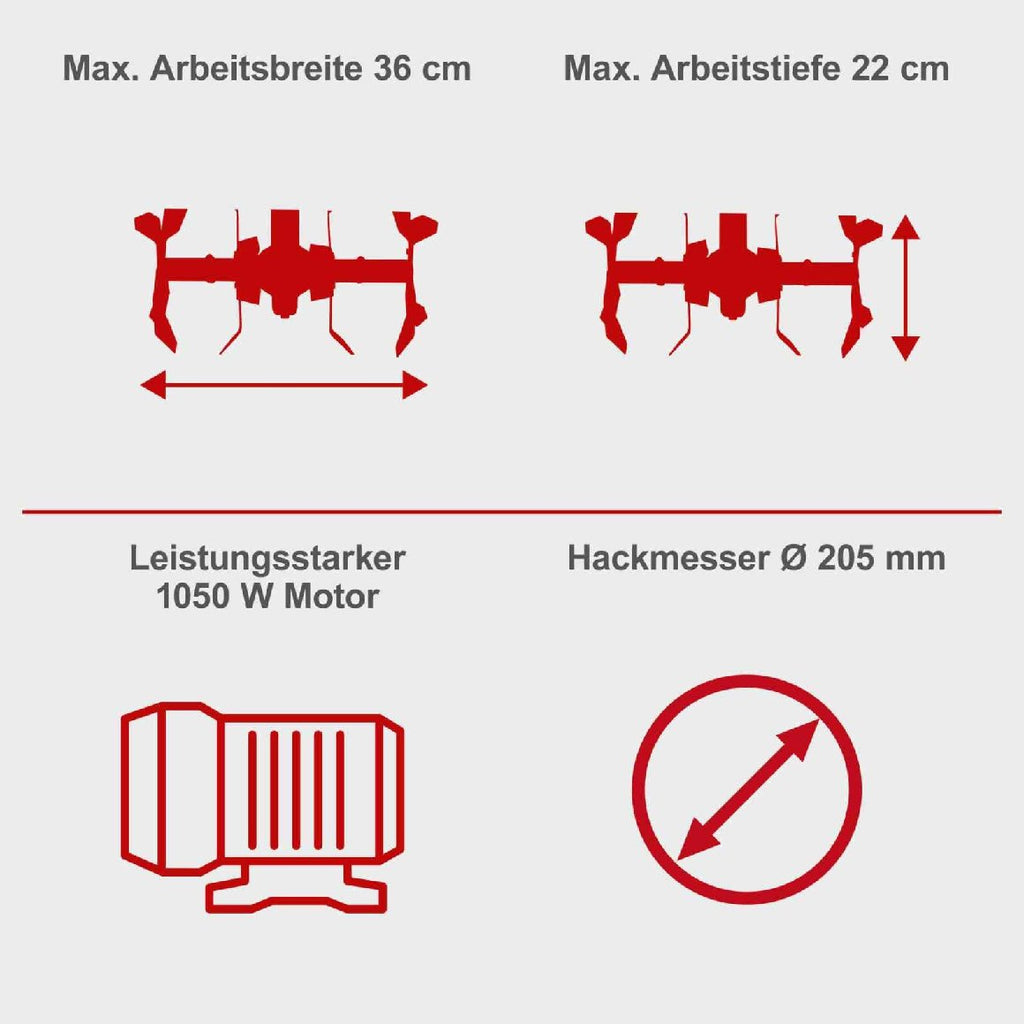 Scheppach Elektro-Motorhacke MTE380